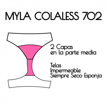 Colaless  Menstruación y Uso diario Talles XS-XL MYLA (Línea Arco iris)